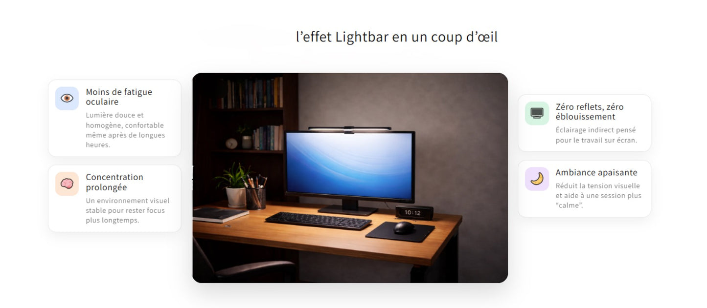 Pack Duo Light Bar (2 lampes)- Offre spéciale